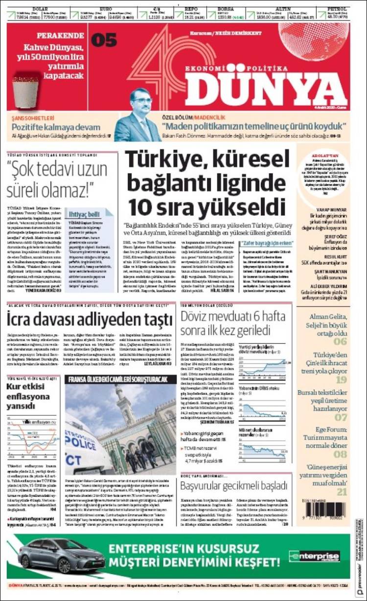 Portada de Dünya (Turqu&iacute;a)