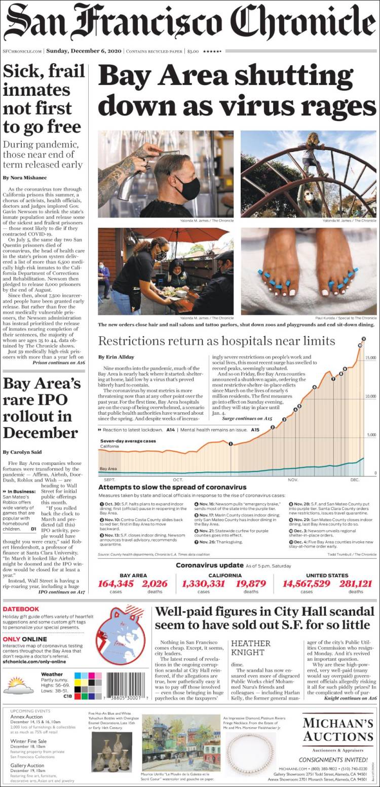 Portada de San Francisco Chronicle (USA)