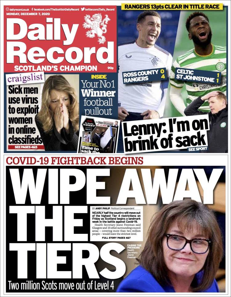 Portada de Daily Record (United Kingdom)