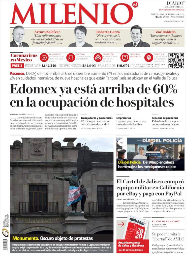 Portada de Milenio - Estado de México (Mexico)