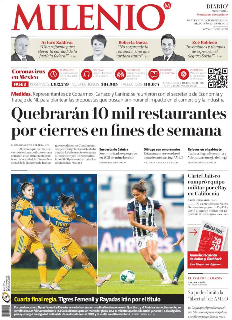 Portada de Milenio de Monterrey (México)