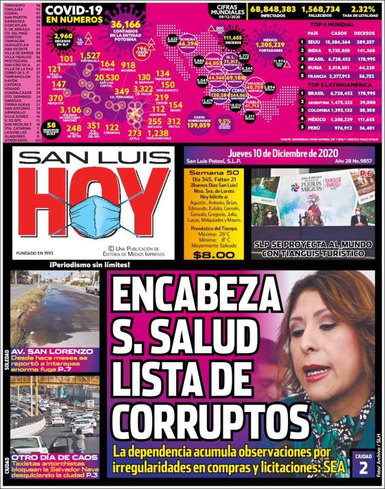 Portada de San Luis Hoy (México)