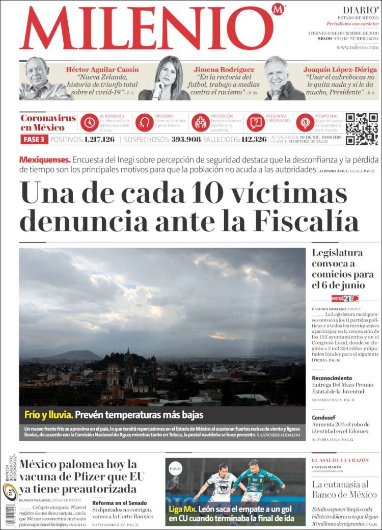 Portada de Milenio - Estado de México (México)