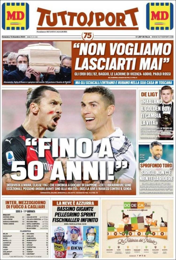 Portada de Tuttosport (Italia)