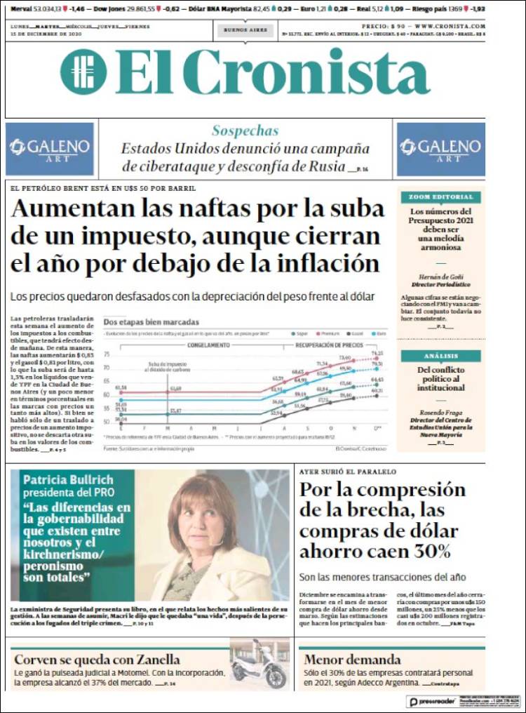 Portada de El Cronista Comercial (Argentina)