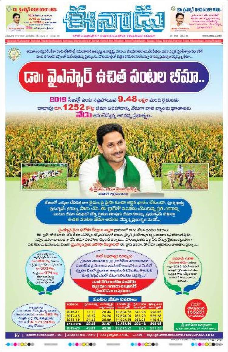 Portada de ఈనాడు : Telugu News (India)