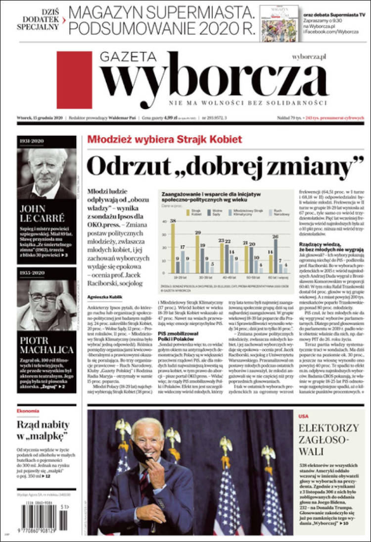 Portada de Gazeta Wyborcza (Polonia)