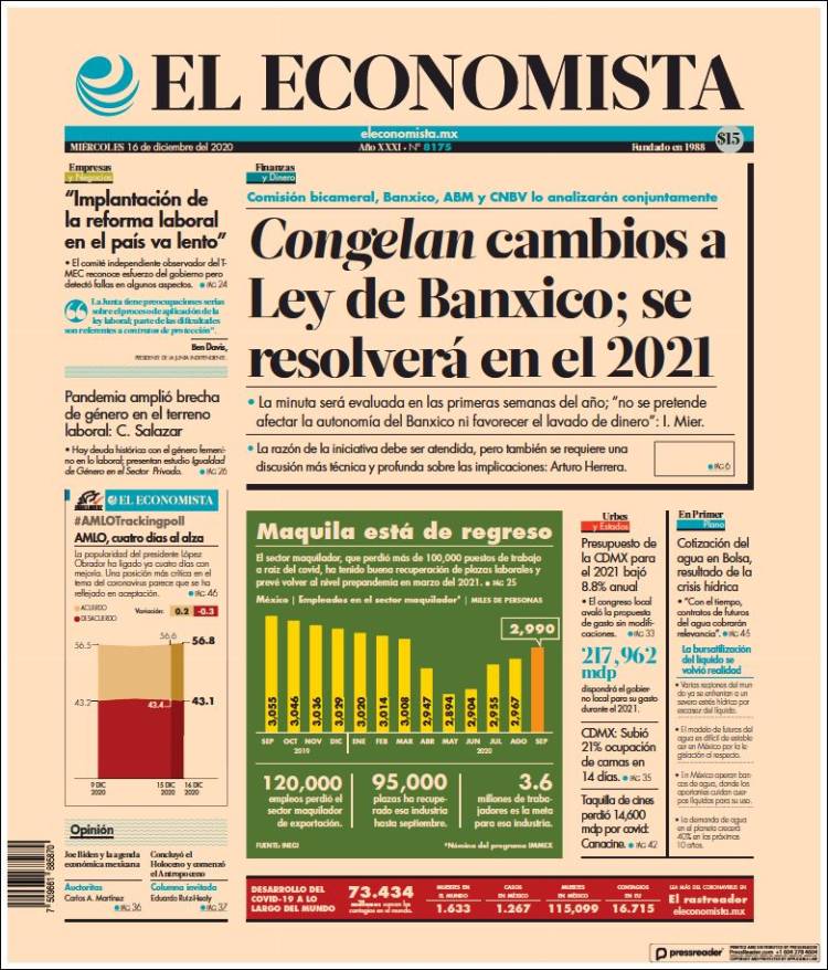 Portada de El Economista (México)