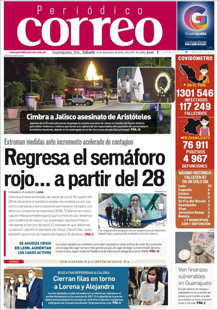Portada de Correo - El diario del Estado de Guanajuato (México)