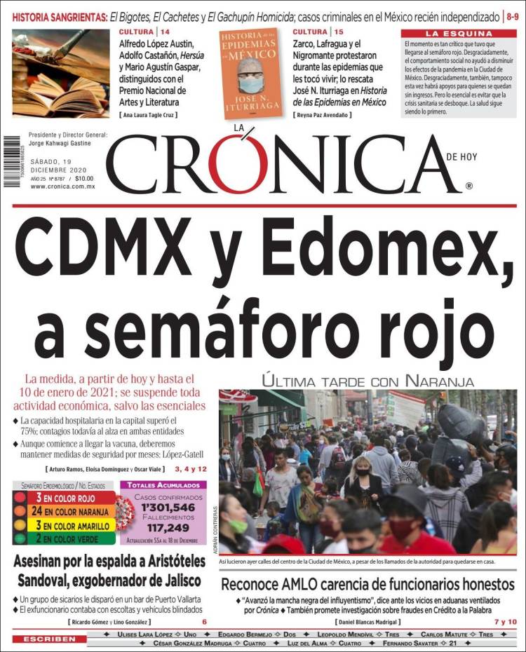 Portada de La Crónica de Hoy (México)
