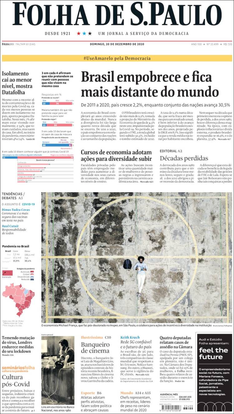 Portada de Folha de São Paulo (Brasil)