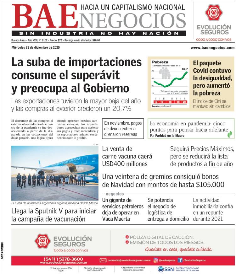 Portada de Buenos Aires Económico (Argentina)
