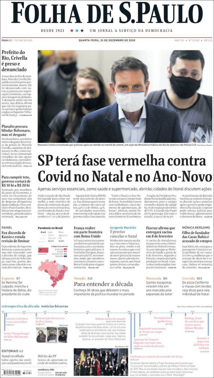 Portada de Folha de São Paulo (Brasil)
