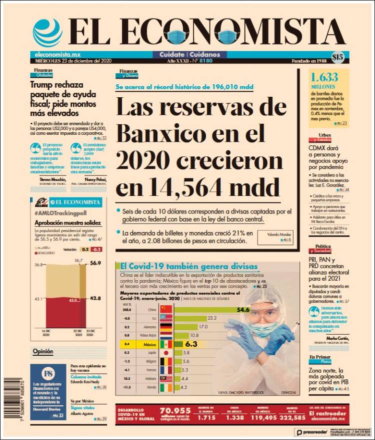 Portada de El Economista (México)