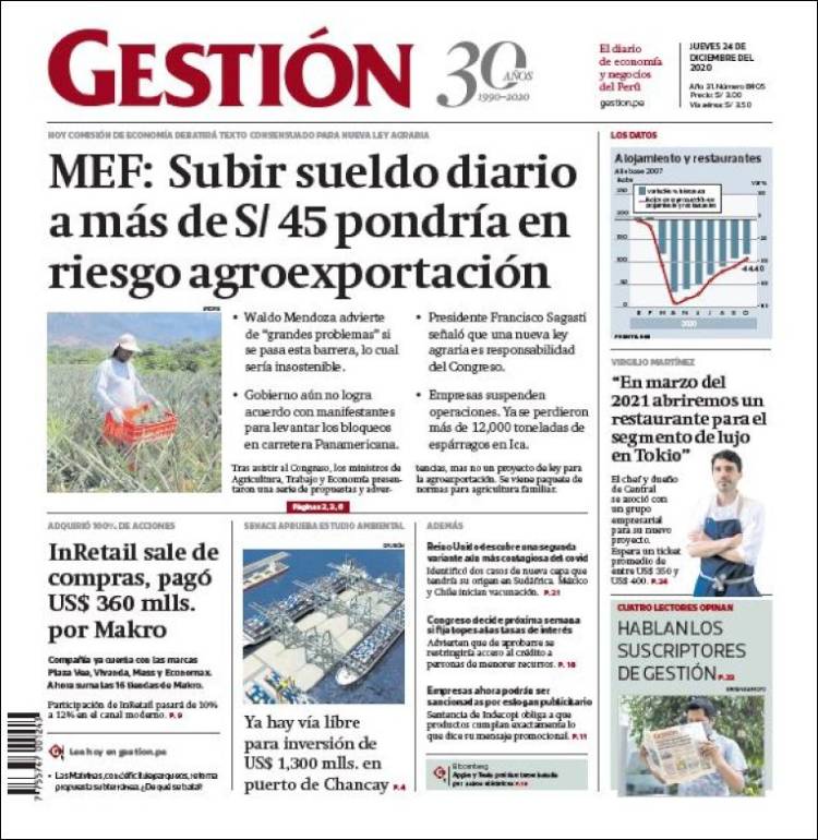 Portada de Diario Gestión (Perú)