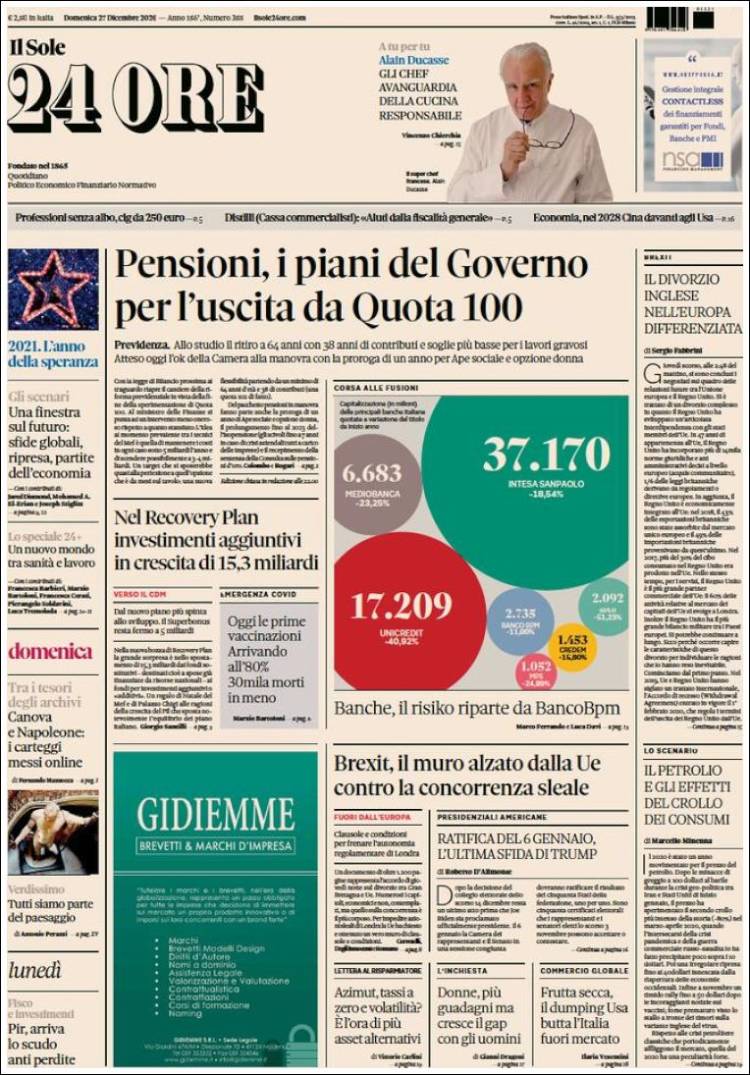 Portada de Il Sole 24 ORE (Italia)