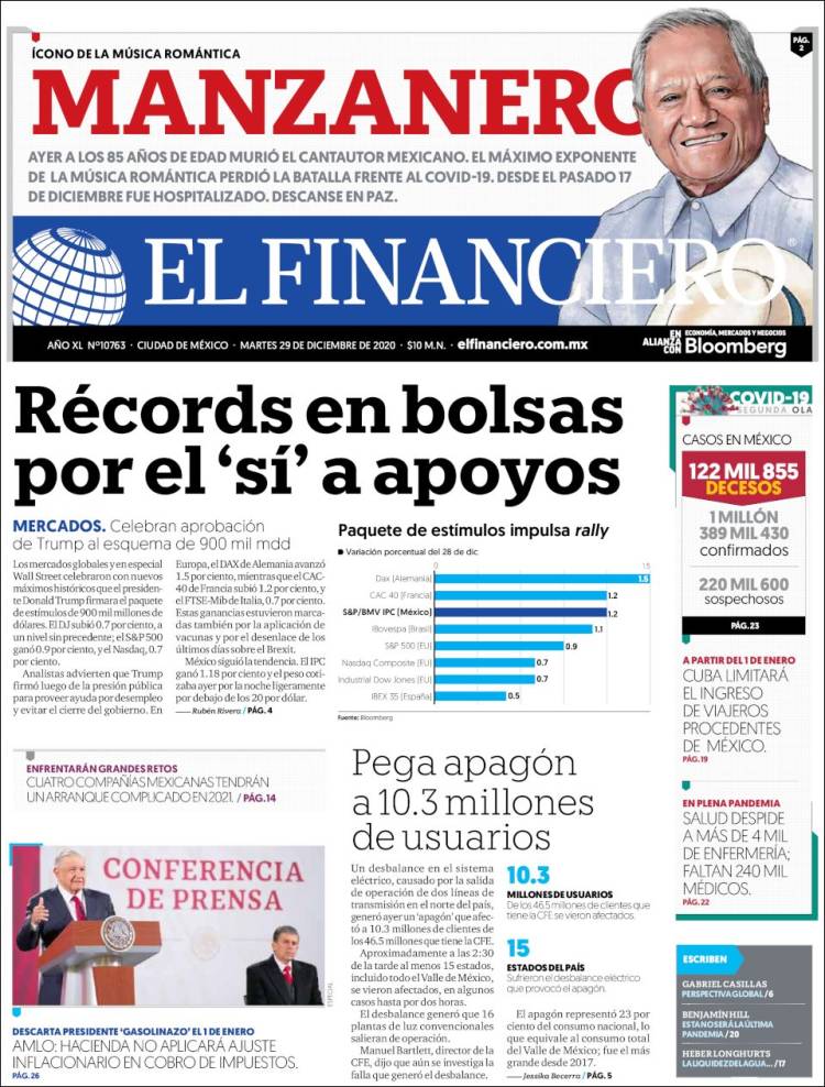 Portada de El Financiero (México)