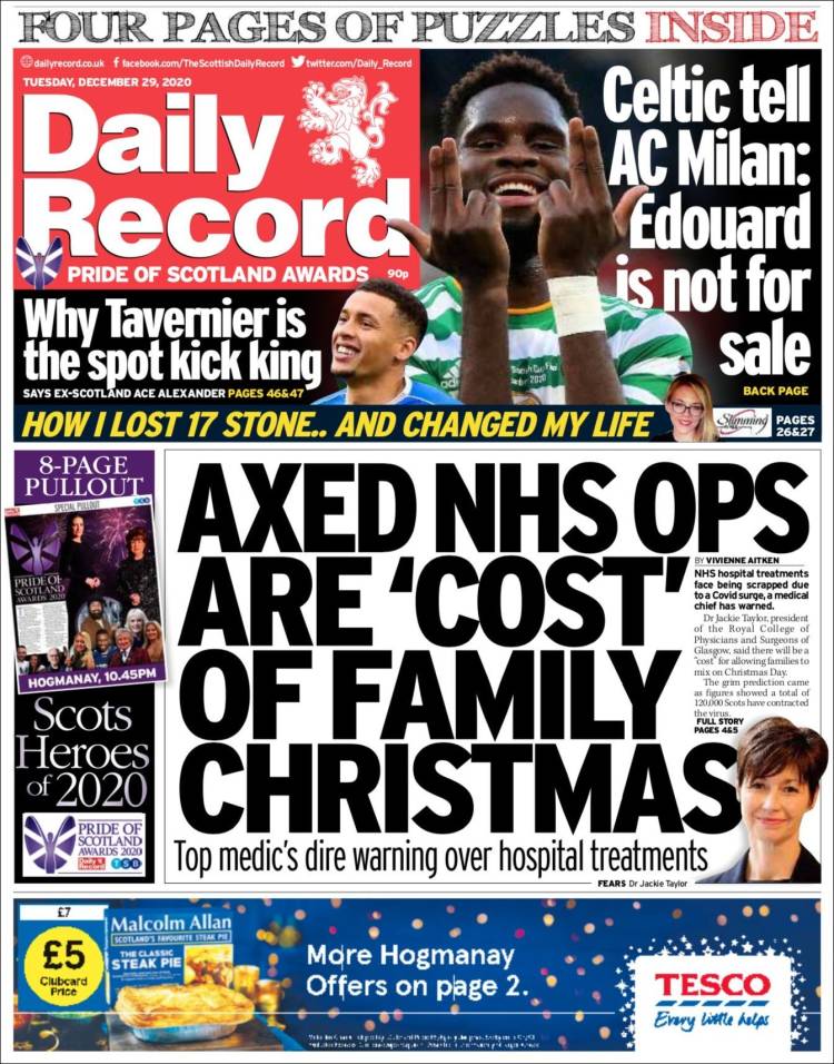 Portada de Daily Record (Reino Unido)