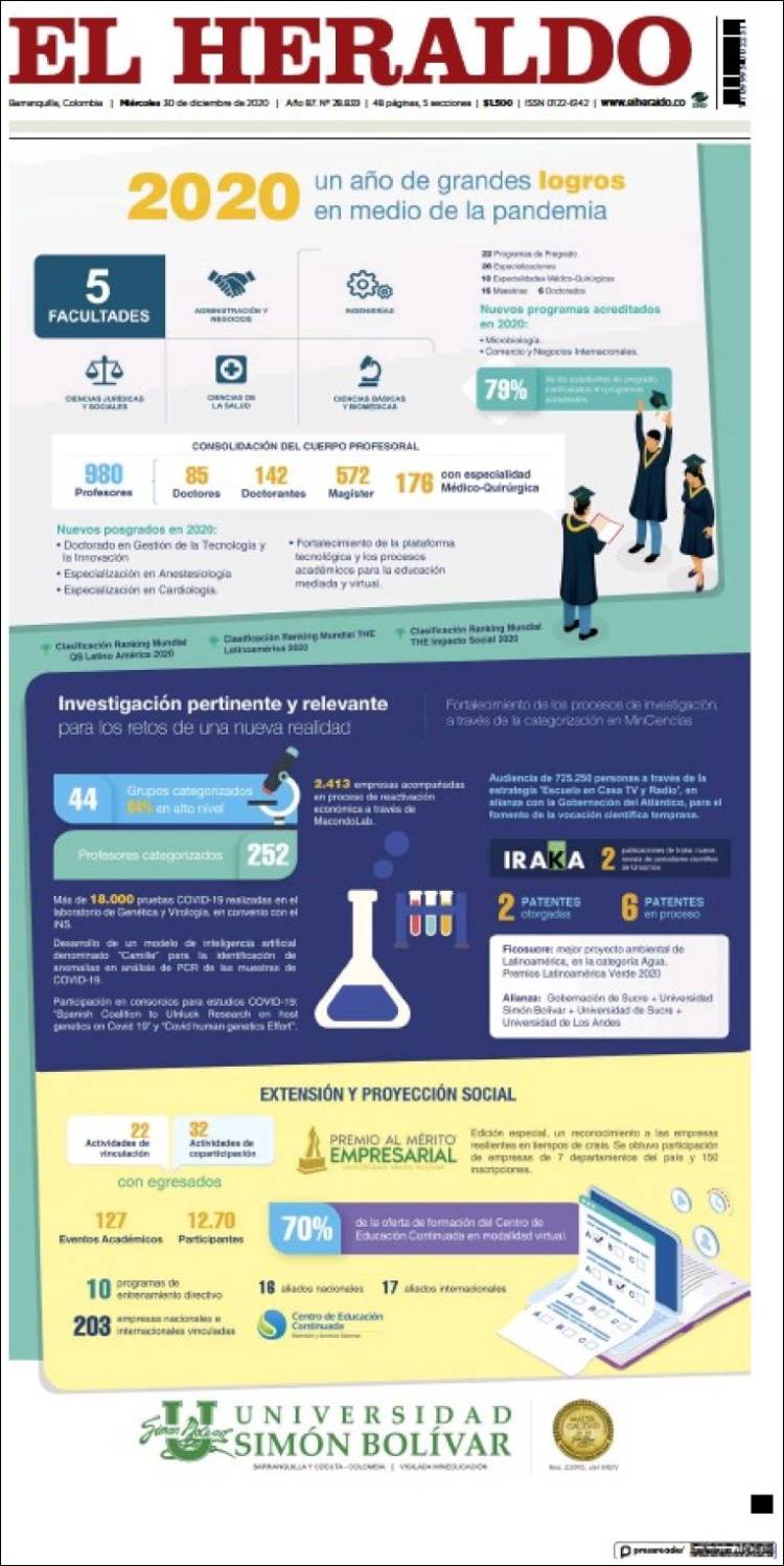 Portada de El Heraldo (Colombia)