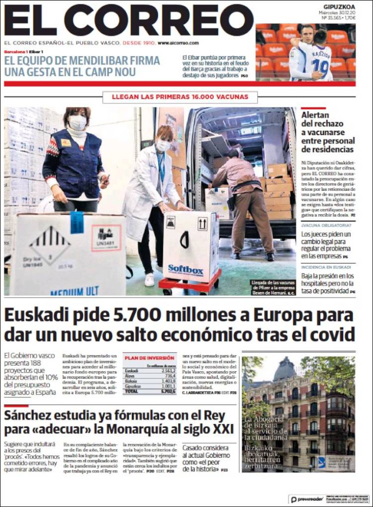 Portada de El Correo - Guipuzcoa (Spain)