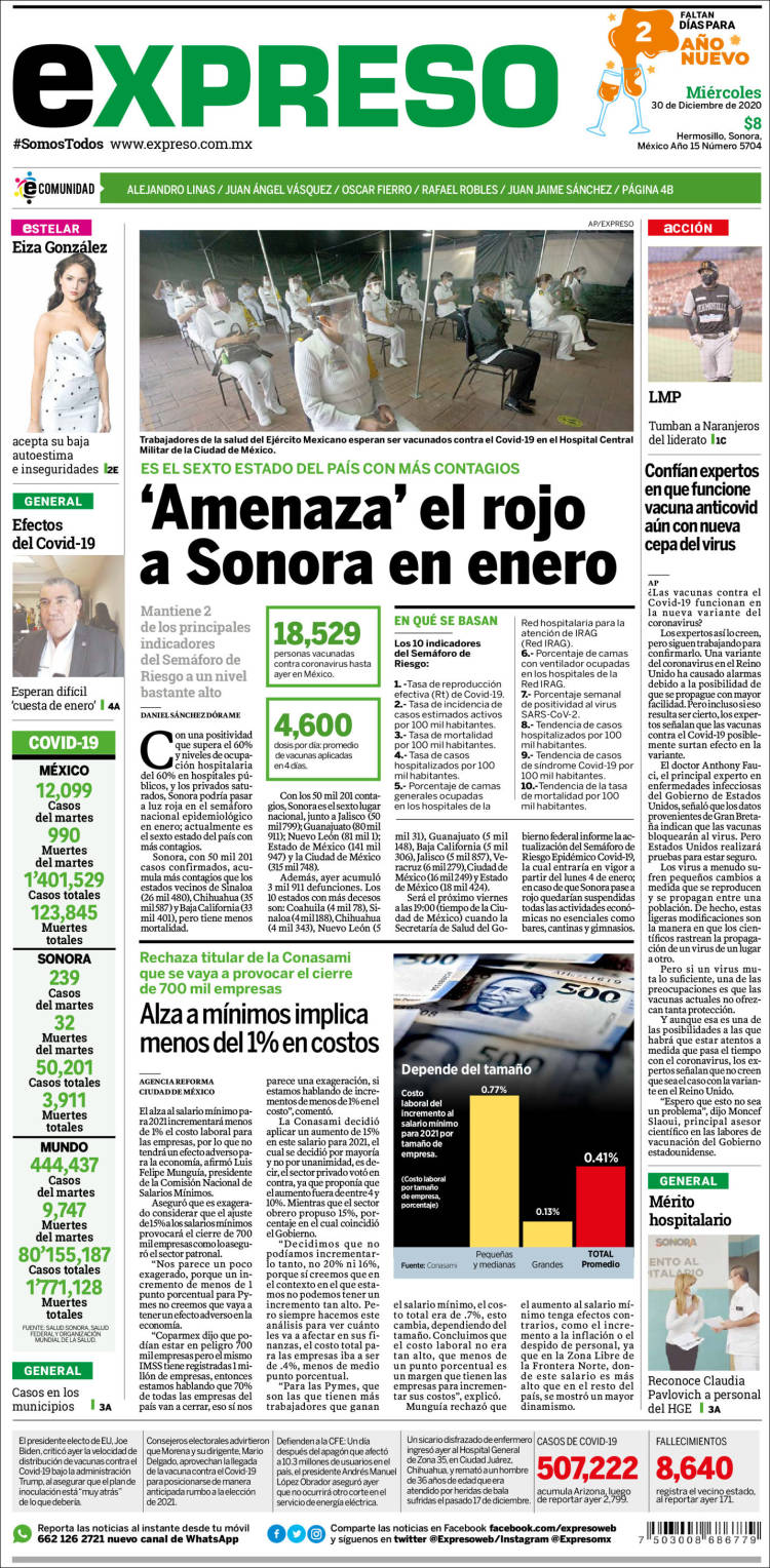 Portada de Expreso (México)