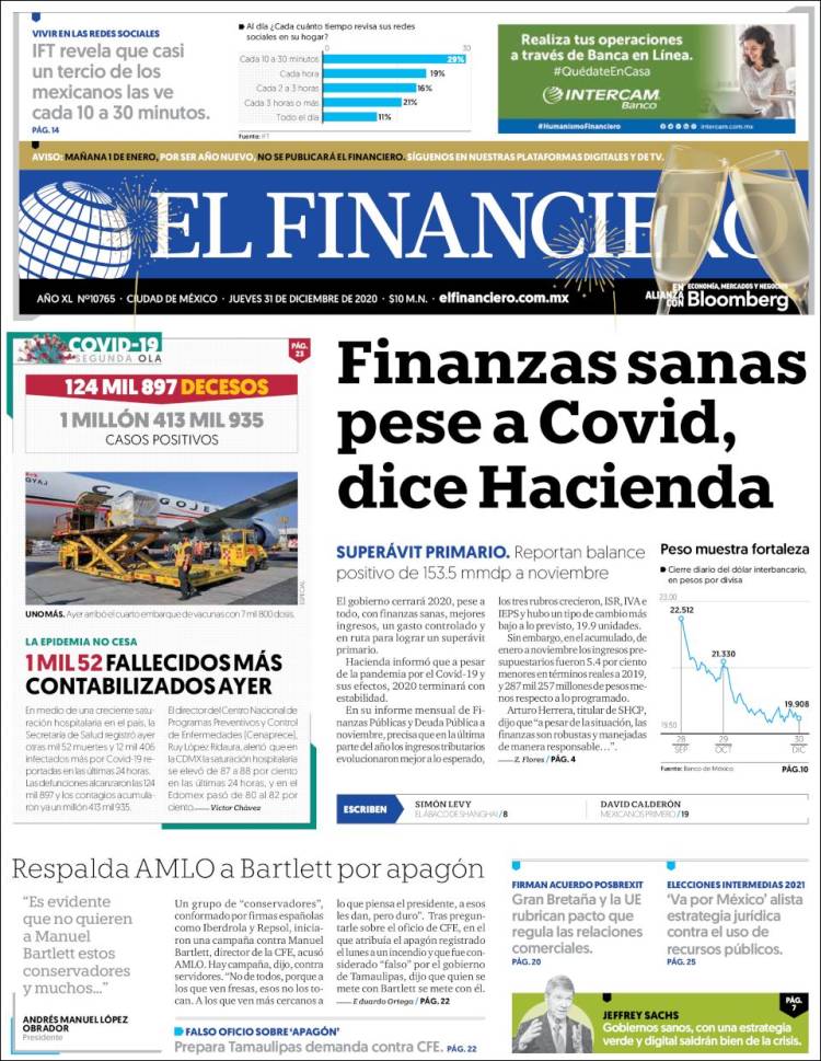 Portada de El Financiero (Mexico)