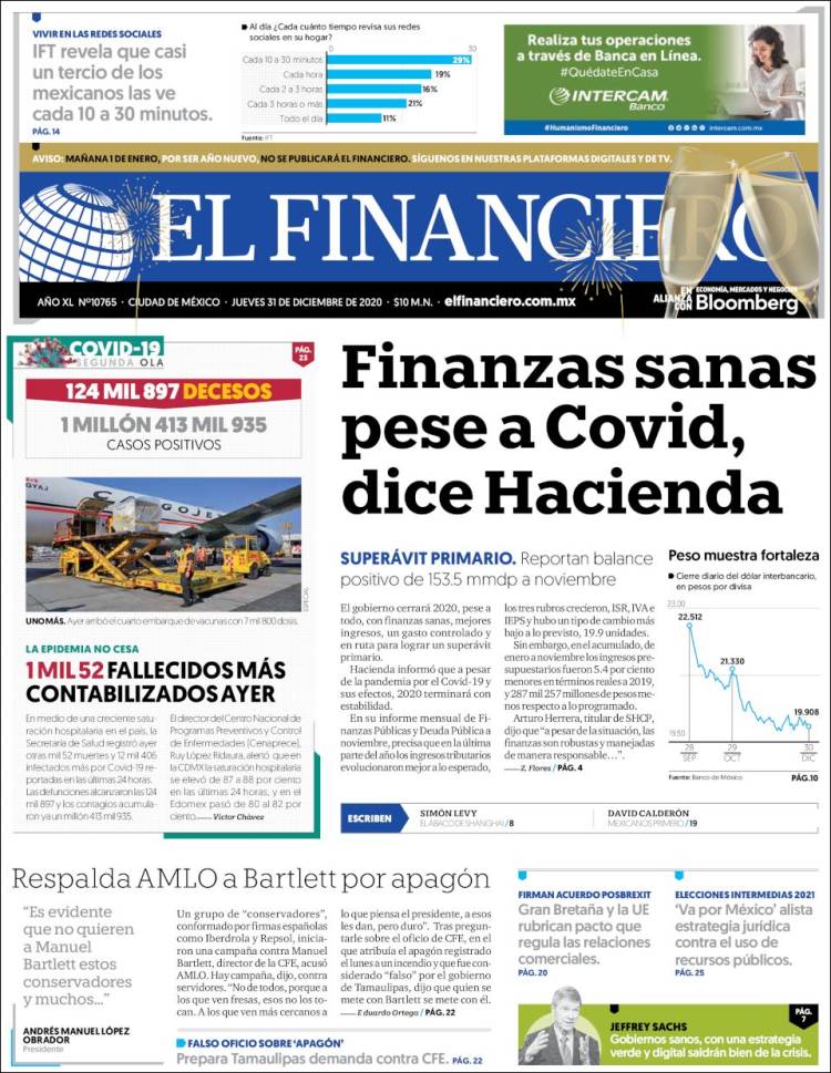 Portada de El Financiero (México)