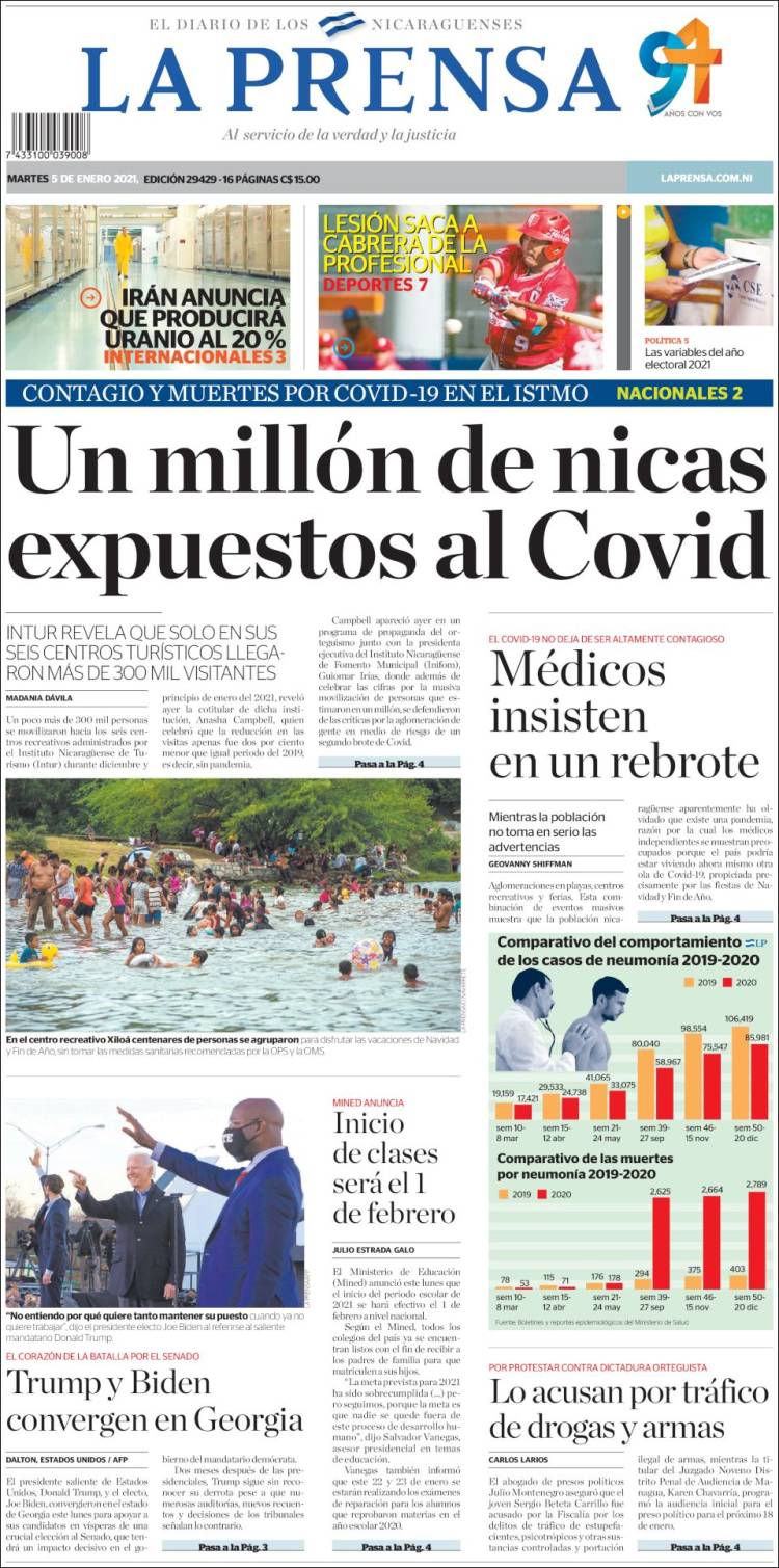 Portada de La Prensa (Nicaragua)