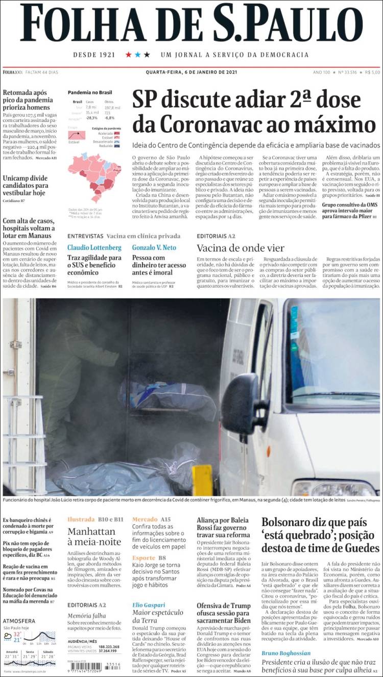 Portada de Folha de São Paulo (Brasil)
