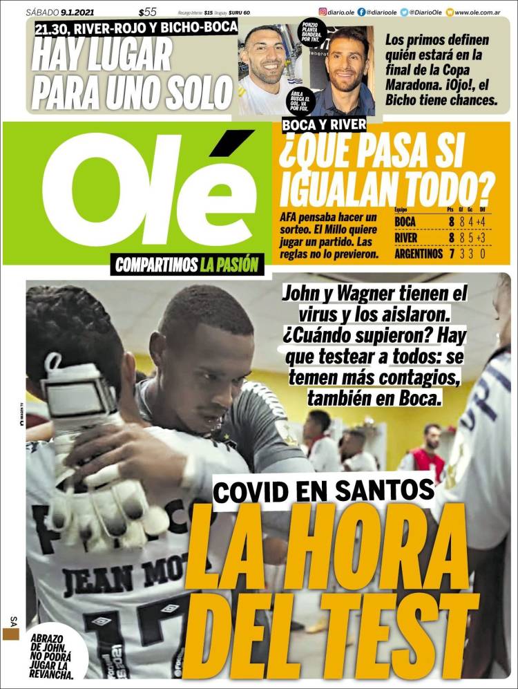 Portada de Olé (Argentina)