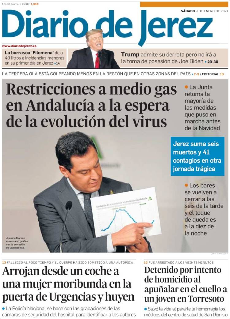 Portada de Diario de Jerez (España)