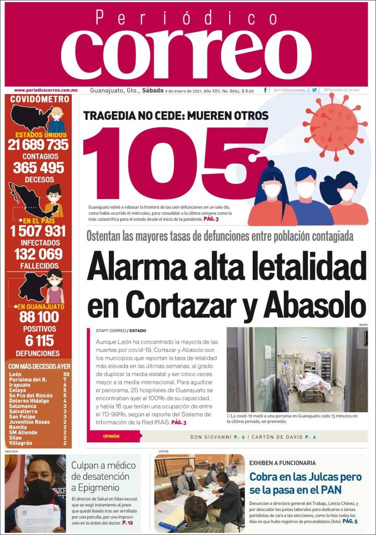 Portada de Correo - El diario del Estado de Guanajuato (Mexico)