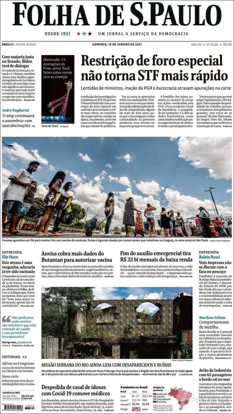 Portada de Folha de São Paulo (Brasil)
