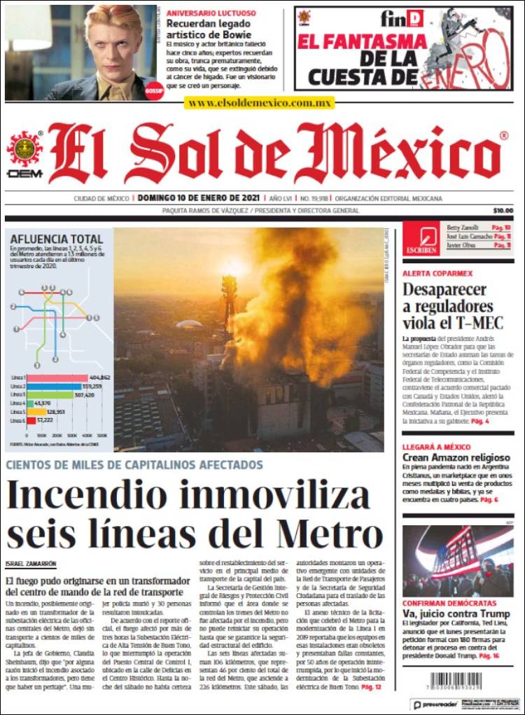 Portada de El Sol de México (México)