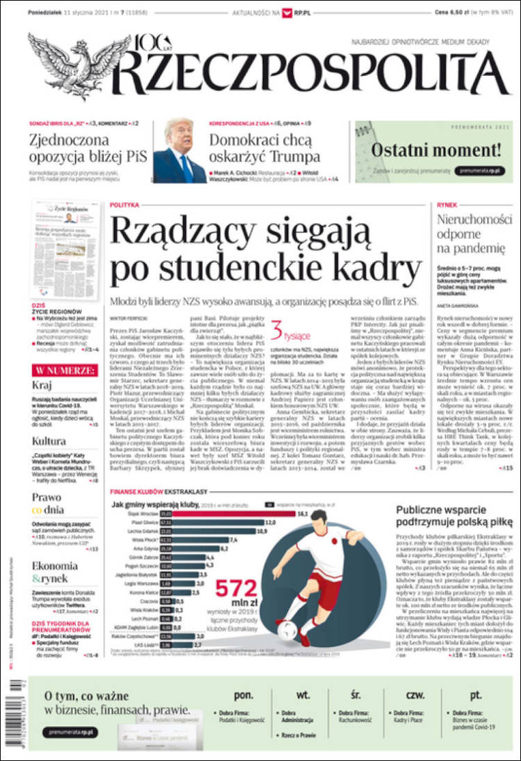 Portada de Rzeczpospolita (Polonia)