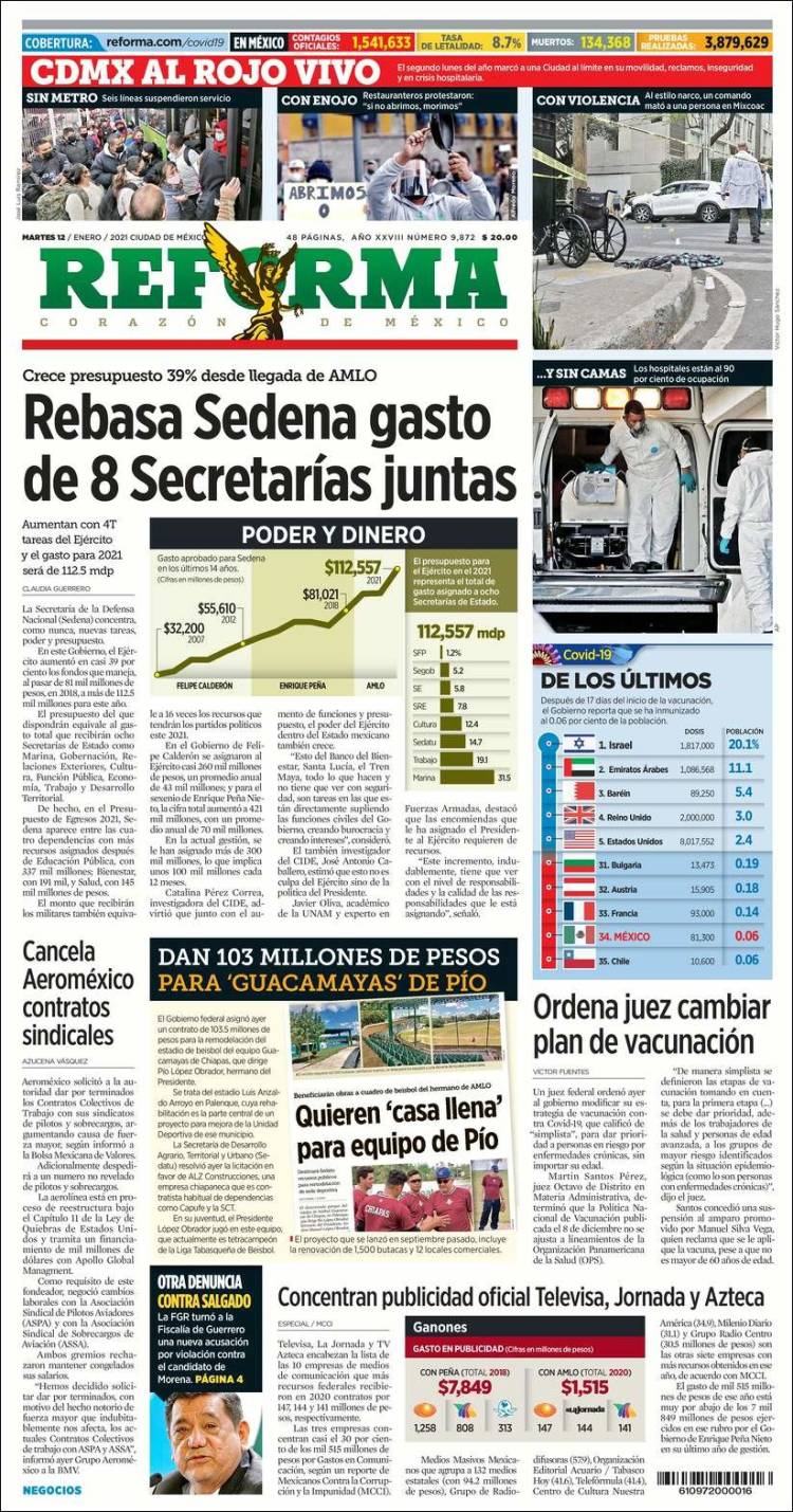 Portada de Reforma (México)