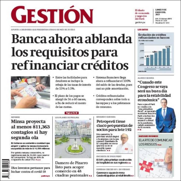 Portada de Diario Gestión (Peru)