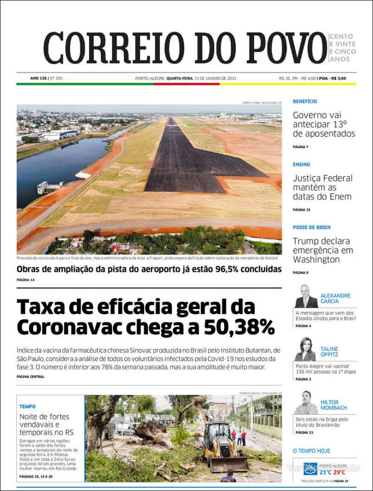 Portada de Correio Do Povo (Brasil)