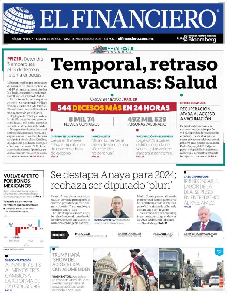 Portada de El Financiero (México)