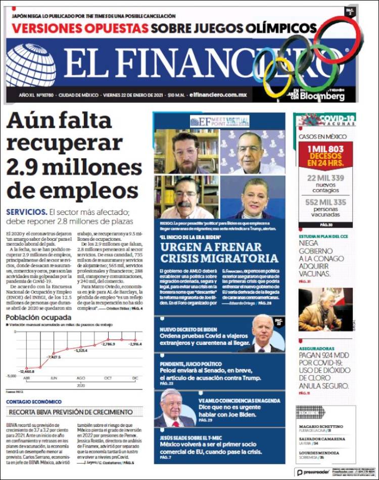 Portada de El Financiero (Mexique)