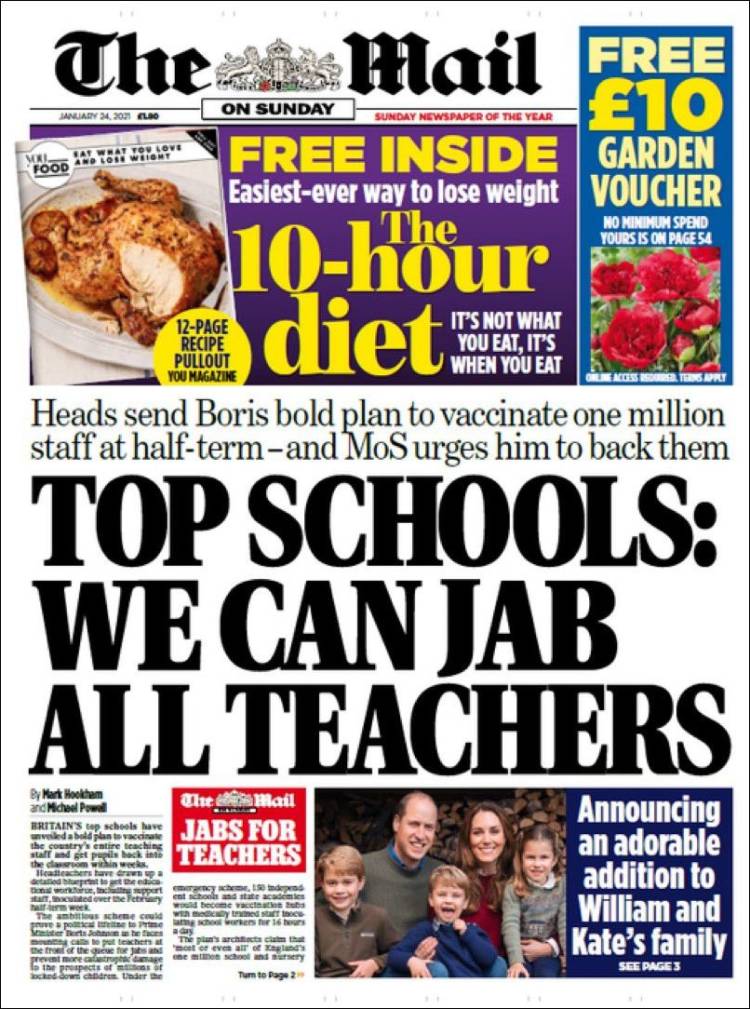 Portada de Daily Mail (Reino Unido)