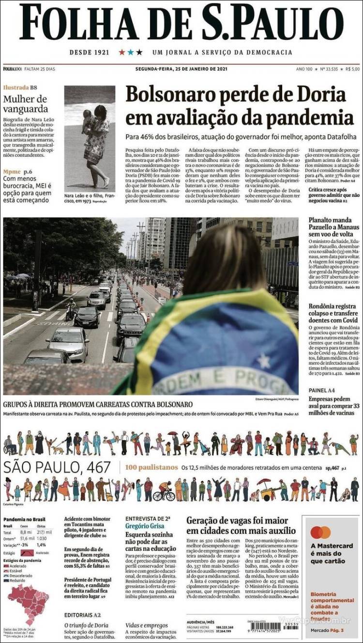 Portada de Folha de São Paulo (Brasil)