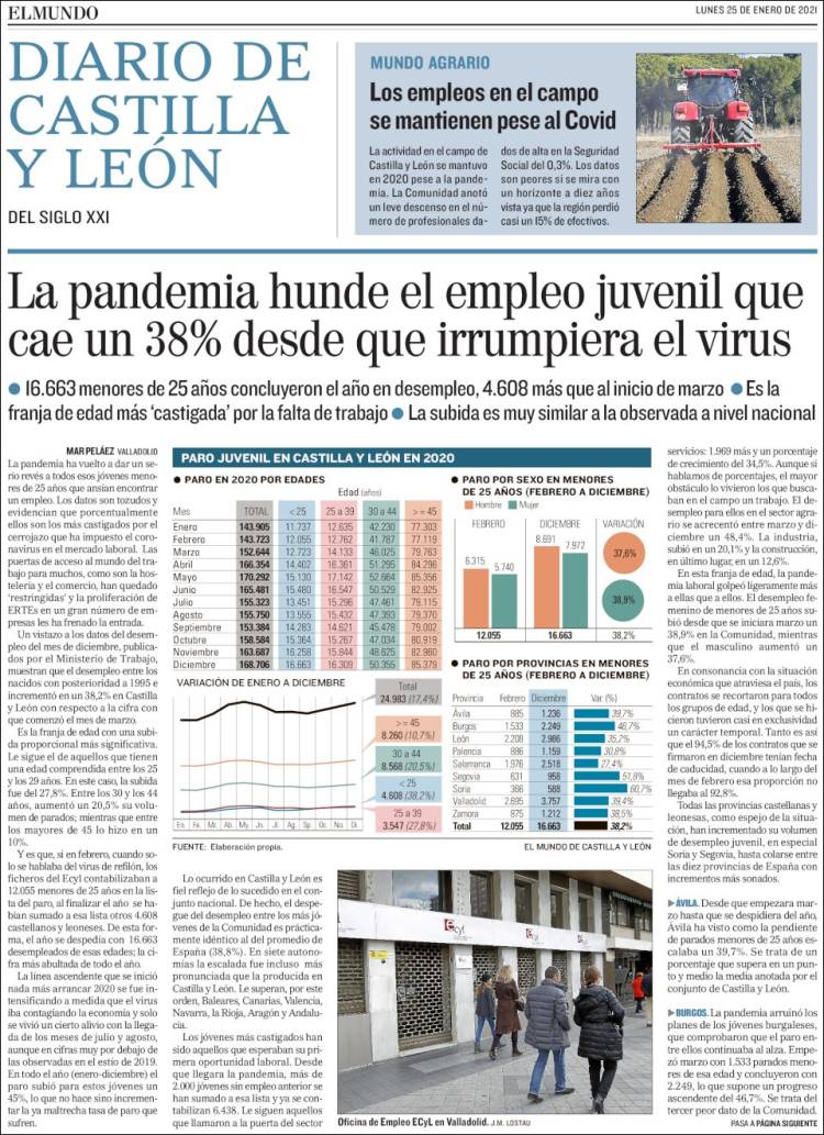 Portada de Diario de Valladolid (Espa&ntilde;a)