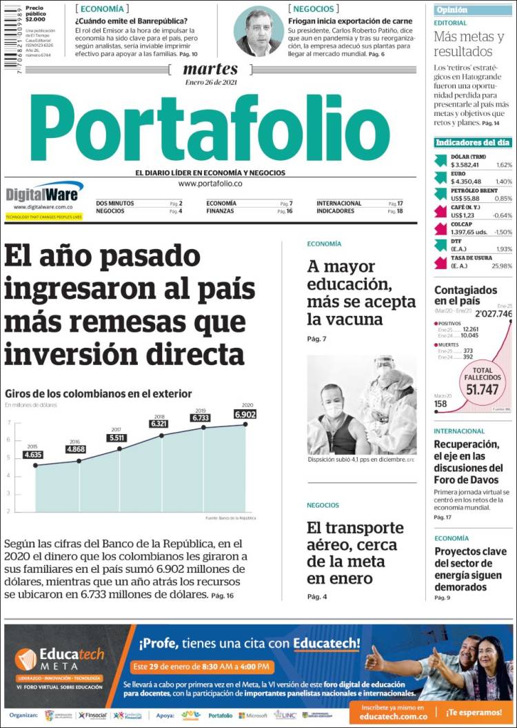 Portada de Portafolio (Colombia)