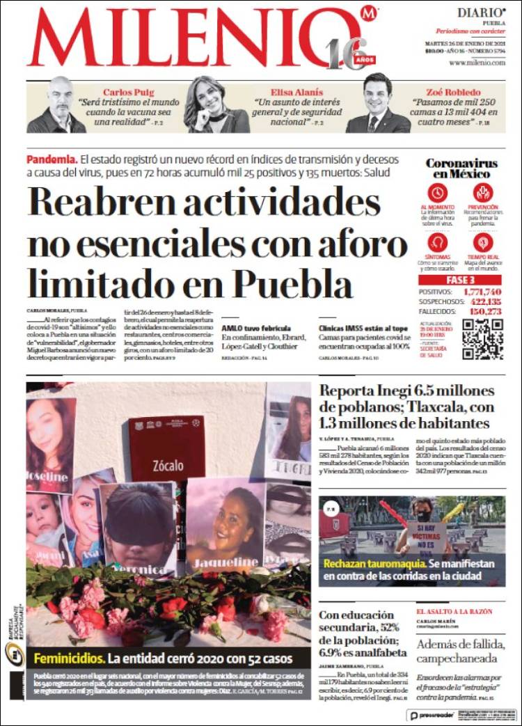 Portada de Milenio de Puebla (M&eacute;xico)