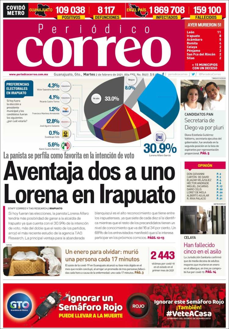 Portada de Correo - El diario del Estado de Guanajuato (M&eacute;xico)