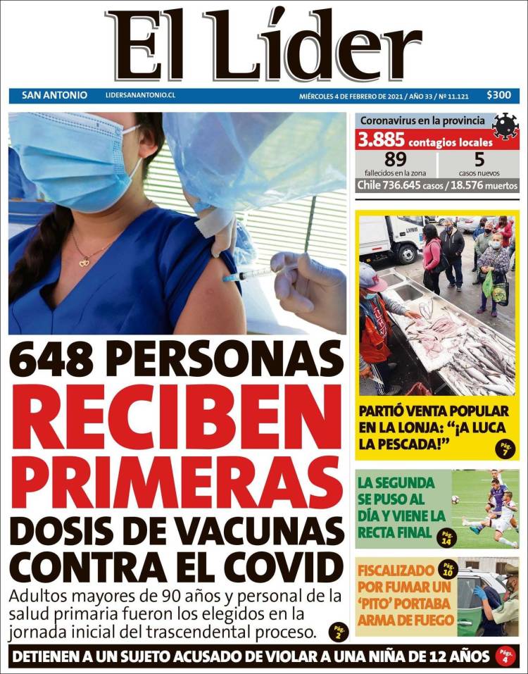 Portada de Lider de San Antonio (Chili)