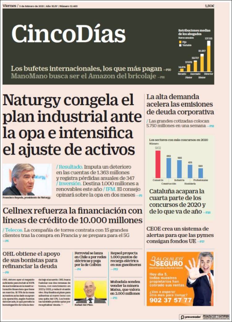 Portada de Cinco Días (Espa&ntilde;a)