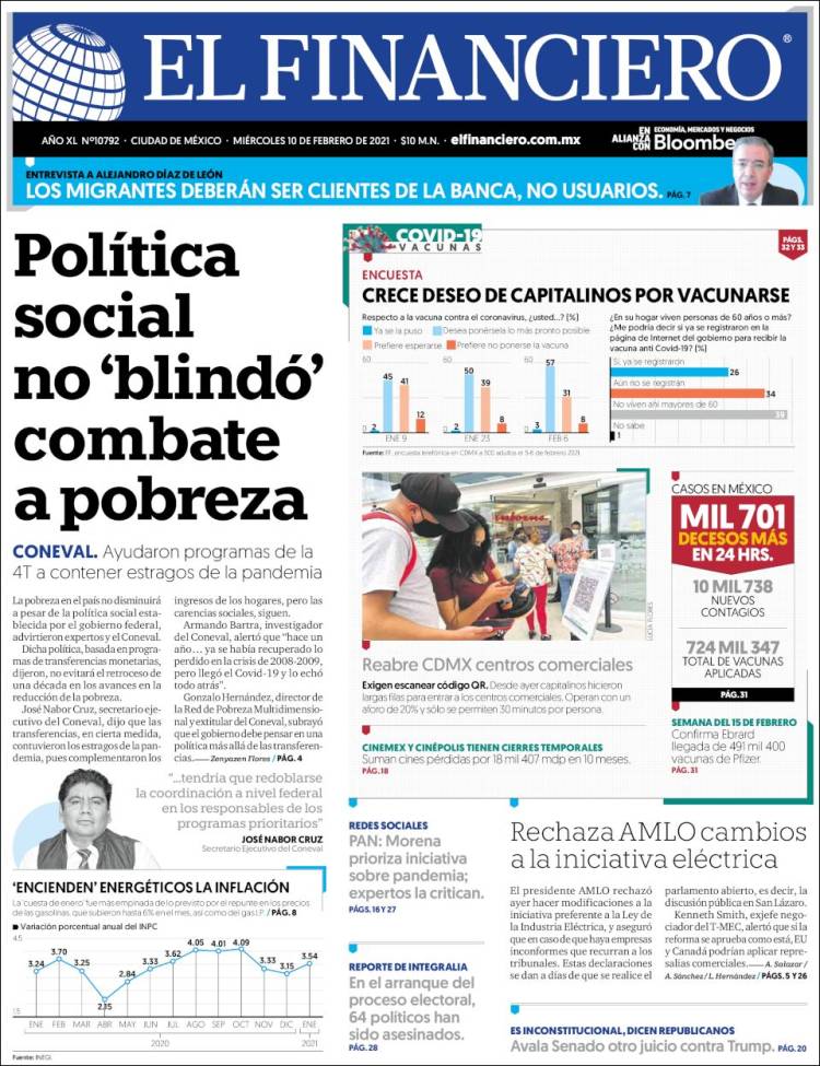 Portada de El Financiero (México)