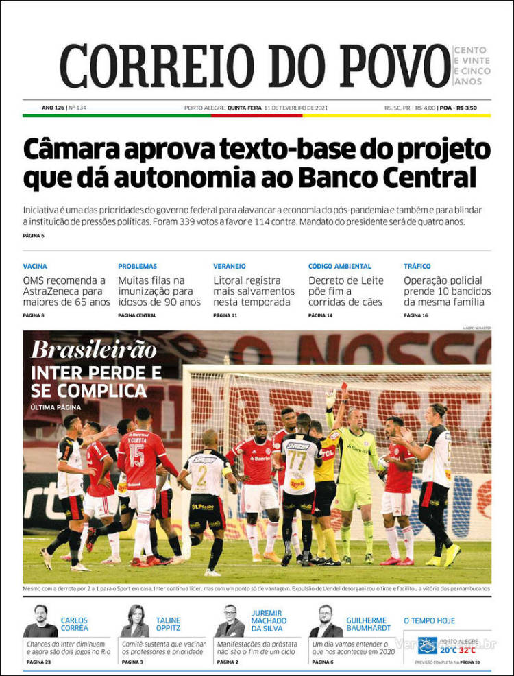 Portada de Correio Do Povo (Brasil)